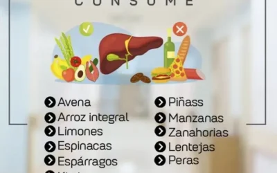 ¿Que deberías comer para no tener hígado graso?