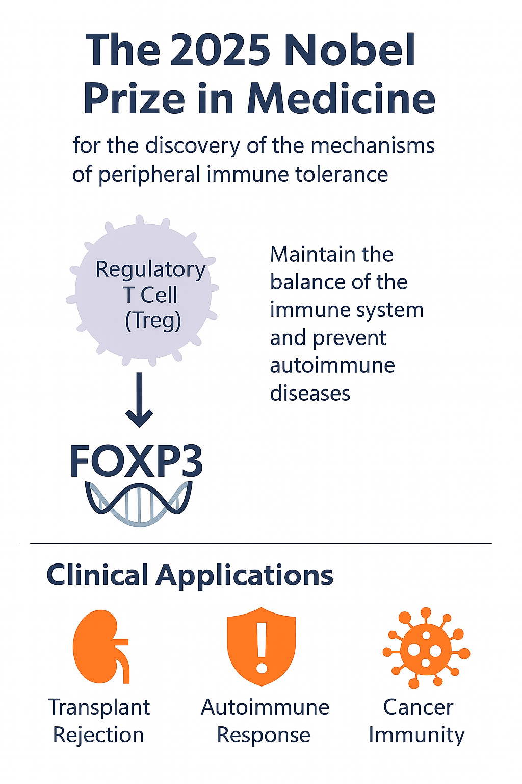 ChatGPT Image 6 oct 2025, 11_30_01